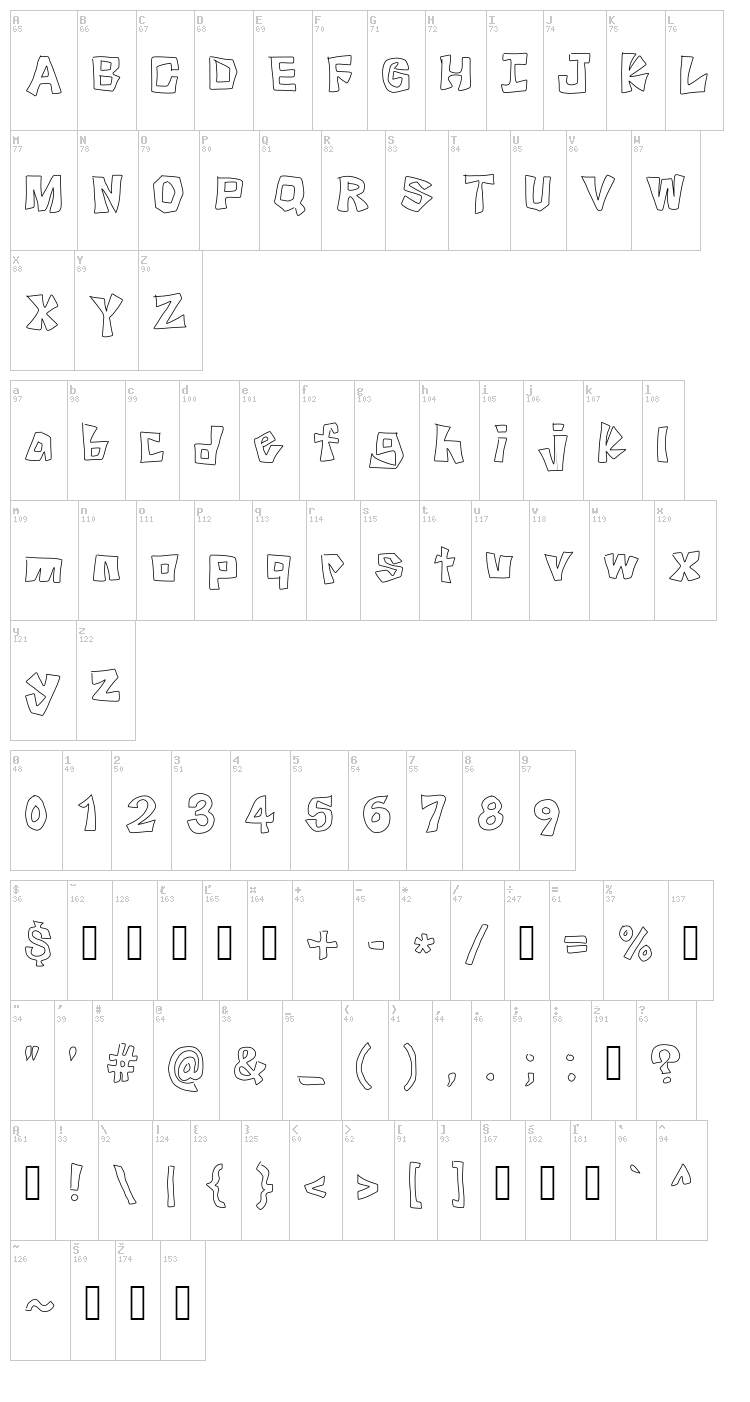 Knock knock! font map